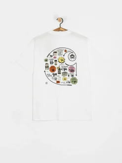 Carhartt WIP Catalogue C Logo T-Shirt