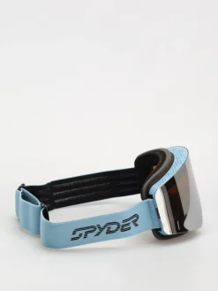 Dragon R1 OTG Goggles