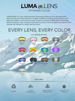 Dragon Rogue Spare lens