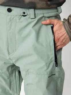 Mens Volcom Snowboard pants L Gore Tex