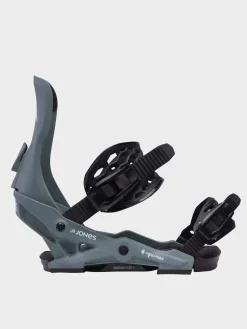 Womens Jones Snowboards Equinox Snowboard bindings